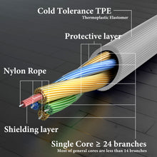 画像をギャラリービューアに読み込む, Geekria オーディオケーブル マイク付き Sony ULT Wear WH-1000XM5 WH-1000XM4 WH-CH720N ヘッドホンケーブル対応 3.5mm - 3.5mm 交換用ステレオコード インラインマイクとボリュームコントロール付き (4 フィート/1.2 m)