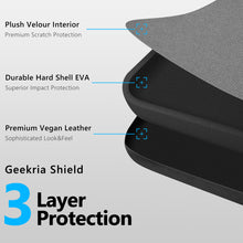 画像をギャラリービューアに読み込む, Geekria Shield ヘッドホンケースオンイヤー交換用ハードシェル、旅行用キャリーバッグ、ケーブル収納付き、ロジクール Logicool Stereo/H820e、ジャブラ Jabra Engage 75ヘッドホン対応(ダークグレー)