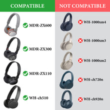 画像をギャラリービューアに読み込む, Geekria ケース Sheild ヘッドホンケース 互換性 ハードケース 旅行用 ハードシェルケース ソニー Sony WH-CH510, WH-CH520, MDR-ZX300, MDR-ZX310, MDR-XB200 に対応 収納ポーチ付き (ブルー)