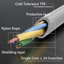 画像をギャラリービューアに読み込む, Geekria ケーブル QuickFi Audio 互換性 オーディオコード Bang & Olufsen Portal, HX, H9 3rd Generation, H9i, H8i, H2, H4, H6, H7, H8, H9 ヘッドホンケーブル、3.5mm AUX に適合する インラインマイクと音量コントロール 170 cm