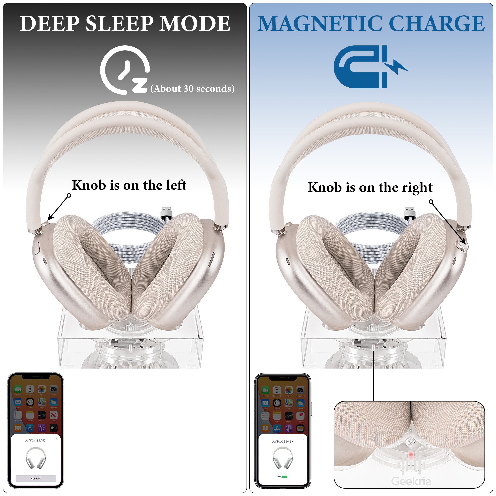 Geekria ヘッドホン 充電スタンド AirPods Max (USB-C)に対応 アクリル