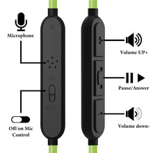 画像をギャラリービューアに読み込む, Geekria ケーブル 互換性 オーディオコード スカルキャンディ Skullcandy Hesh Evo, Hesh 3, Crusher Evo, Grind, Riff 2 ヘッドホンケーブル、3.5mm AUX に適合する インラインマイクと音量コントロール 1.2m
