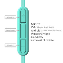 画像をギャラリービューアに読み込む, Geekria ケーブル 互換性 オーディオコード ボーズ Bose SoundTrue II, SoundTrue, SoundLink II, SoundLink ヘッドホンケーブル、2.5mm に適合する インラインマイクと音量コントロール 1.5m
