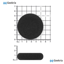 画像をギャラリービューアに読み込む, Geekria イヤーパッド Comfort 互換性 パッド ジャブラ Jabra Pro 9400/ 9450/ 9460/ 9465/ 9470/ 920/ 925/ 929/ 930/ 935ヘッドホンに対応 パッド イヤー / イヤーカップ メモリーフォーム (黒)
