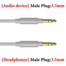 画像をギャラリービューアに読み込む, Geekria ケーブル 互換性 オーディオコード バングアンドオルフセン Bang &amp; Olufsen HX, H95, Portal, H9 3rd Gen, H9i, H8i, H9, H8, H7, H6, H4, H2 ヘッドホンケーブル、3.5mm に適合する 1.2m

