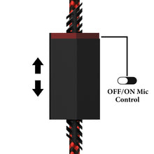 画像をギャラリービューアに読み込む, Geekria ゲーミングオーディオケーブル Astro A40 tr、A40、A30、A10 Gen 2、A10Gaming 対応 ナイロン編みヘッドセットケーブル 3.5mm 補助交換用ステレオケーブル ミュートコントロール付き (6 フィート / 2 m) レッド
