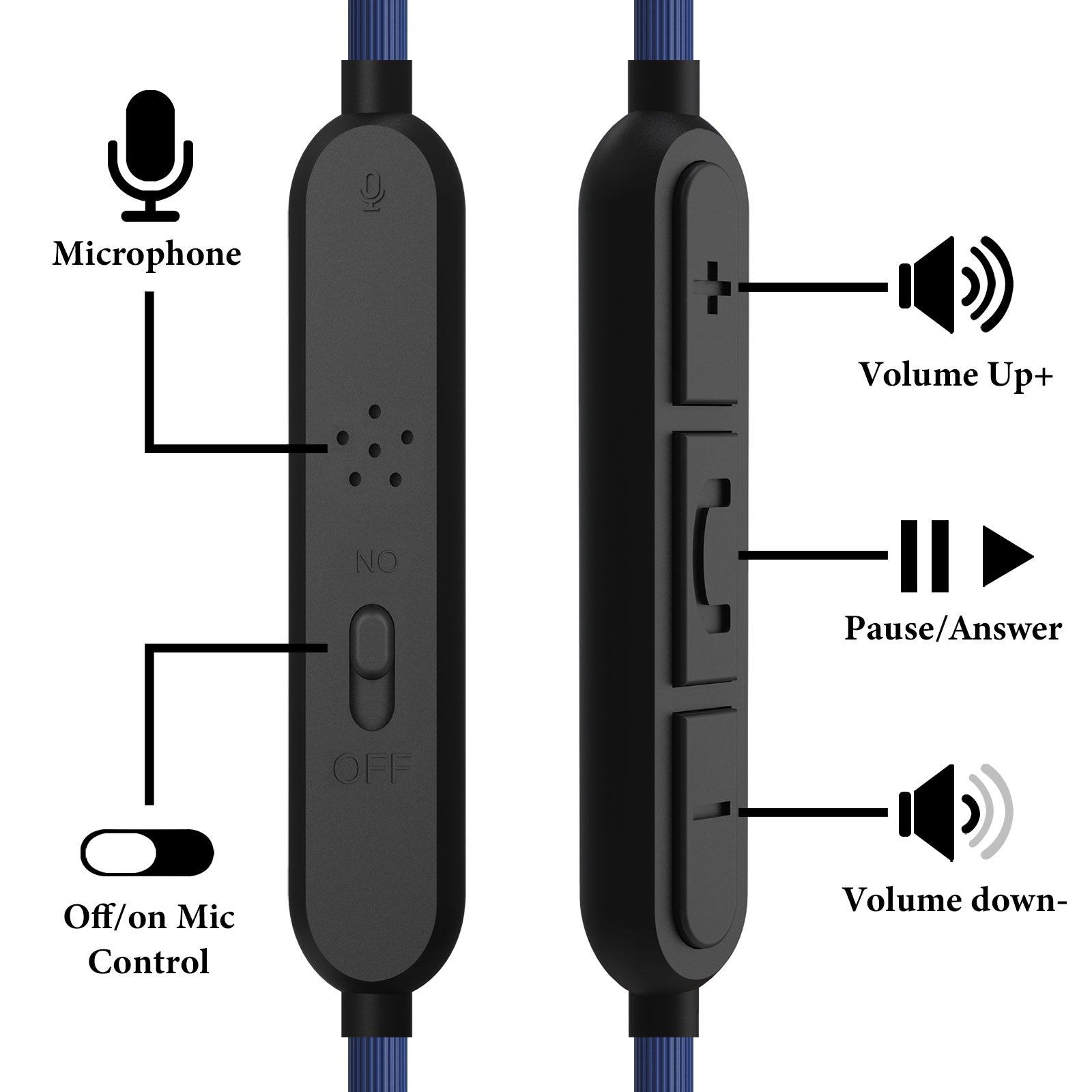 SONY ワイヤレスヘッドホン 3.5mmケーブル付き Amazon.co.jp: Geekria ケーブル 互換性 オーディオコード