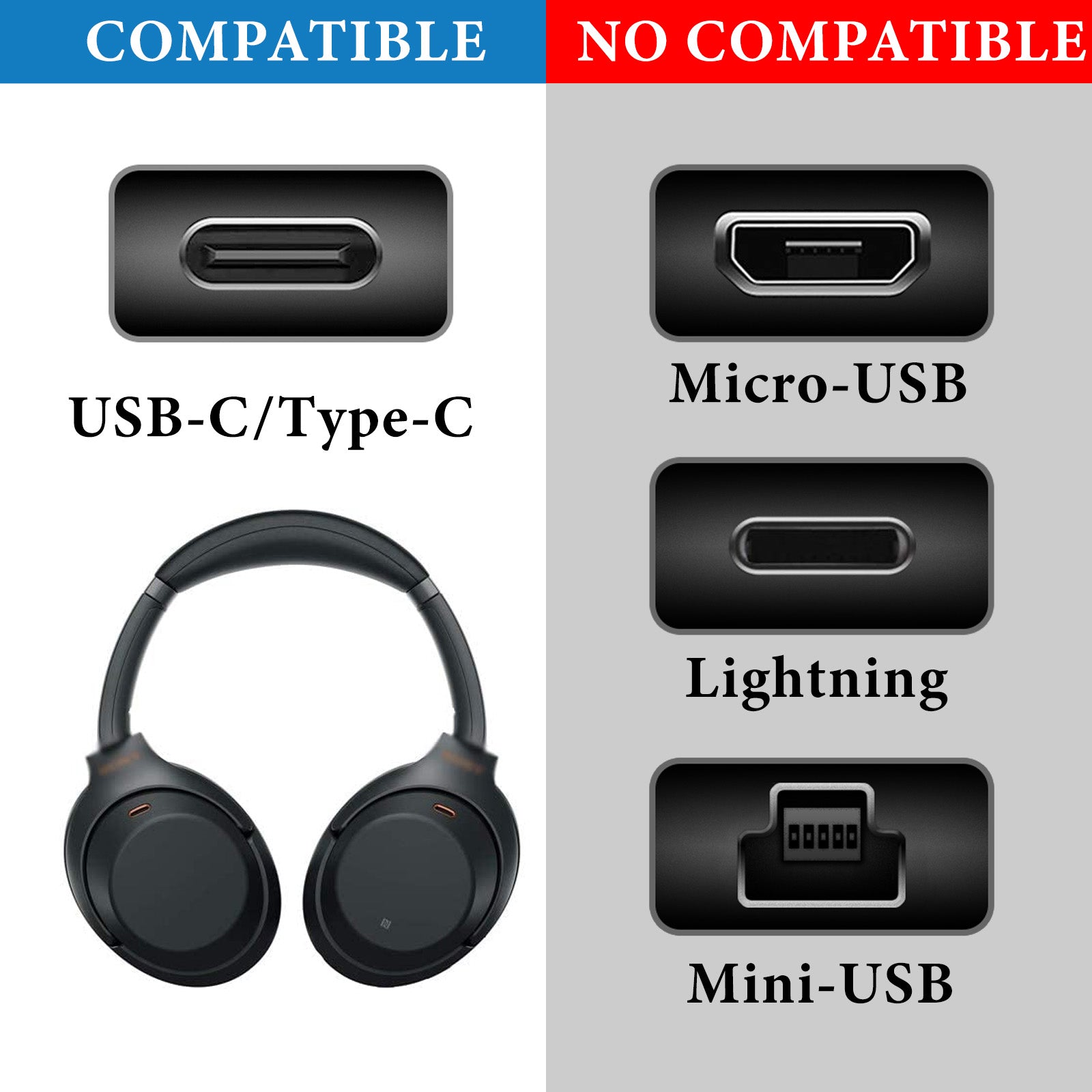 Geekria 充電ケーブル 互換性 Type-C 充電コード USB to USB-C ソニー