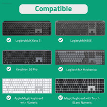 画像をギャラリービューアに読み込む, Geekria キーボードトラベルキャリングポーチ ロジクール Logicool MX Keys S / MX Mechanical / MK955, Keychron B6 Pro, Apple Magicテンキー付きキーボードと互換性あり (ブラック)
