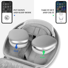 画像をギャラリービューアに読み込む, Geekria PRO 充電ヘッドホンケース アップル Apple AirPods Max 対応 ハードシェル 耐久性 多層保護 旅行用キャリーバッグ (ホワイト) パワーバンクなし
