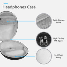 画像をギャラリービューアに読み込む, Geekria Shield ヘッドホンケースオンイヤー交換用ハードシェル、旅行用キャリーバッグ、ケーブル収納付き、ロジクール Logicool Stereo/H820e、ジャブラ Jabra Engage 75ヘッドホン対応（ダークグレー）

