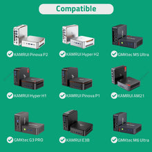 画像をギャラリービューアに読み込む, Geekria ミニPCハードシェルトラベルケース KAMRUI Pinova P2 /Pinova P1 /Hyper H2 /AM21 /Hyper H1 /E3 /E3B, GMKtec M5 Ultra /G3 Pro /G3S /M6 Ultraと互換性あり ミニコンピューターキャリングバッグ
