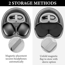 画像をギャラリービューアに読み込む, Geekria PRO 充電ヘッドホンケース アップル Apple AirPods Max2, AirPods Max対応 ハードシェル 耐久性 多層保護 (ブラック) モバイルバッテリーなし
