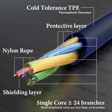 画像をギャラリービューアに読み込む, Geekria ケーブル 互換性 オーディオコード ジェイビーエル JBL Tune 770NC 710BT, Live 660NC 650BTNC 500BT ヘッドホンケーブル、2.5mm に適合するインラインマイクと音量コントロール 1.2m
