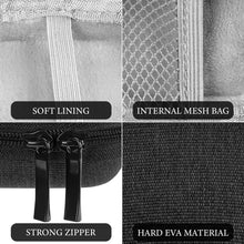 画像をギャラリービューアに読み込む, Geekria シールド イヤフォン ケースアンカー Anker Soundcore P41i, P40i, P30i, Liberty 5, Liberty 4 Pro, C40i, C30i, Liberty 4 NC 完全ワイヤレス イヤフォンと互換性あり、交換用ハードシェル トラベル キャリング バッグ (Grey)
