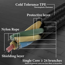 画像をギャラリービューアに読み込む, Geekria オーディオケーブル、Compatible with ゼンハイザー Sennheiser HD620S、HD599SE、HD599、HD598、HD598SE、HD560S、HD598SR、HD400PRO、HD505 ヘッドホンケーブル対応、3.5mm から 2.5mm 編組ナイロン交換コード (ブラック 4 フィート / 1.2 m)
