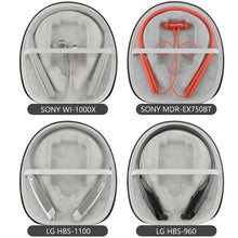 画像をギャラリービューアに読み込む, Geekria ケース Shield ヘッドホンケース 互換性 ハードケース 旅行用 ハードシェルケースネックバンド オーディオテクニカ Audio-Technica, ボーズ Bose, ジェイブイシー JVC, ジャブラ Jabra, LG, ゼンハイザー Sennheiser, ソニー Sony に対応 収納ポーチ付属（ブラック）
