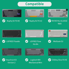 画像をギャラリービューアに読み込む, Geekria ウルトラスリム キーボード キャリングケース ロジクール Logitech MX メカニカル ミニ, MelGeek O2, Flow Lite 84 / LOFREE Flow84, IQUNIX MQ80, 84鍵と互換性あり ハードシェル トラベルバッグ (ダークグレー)
