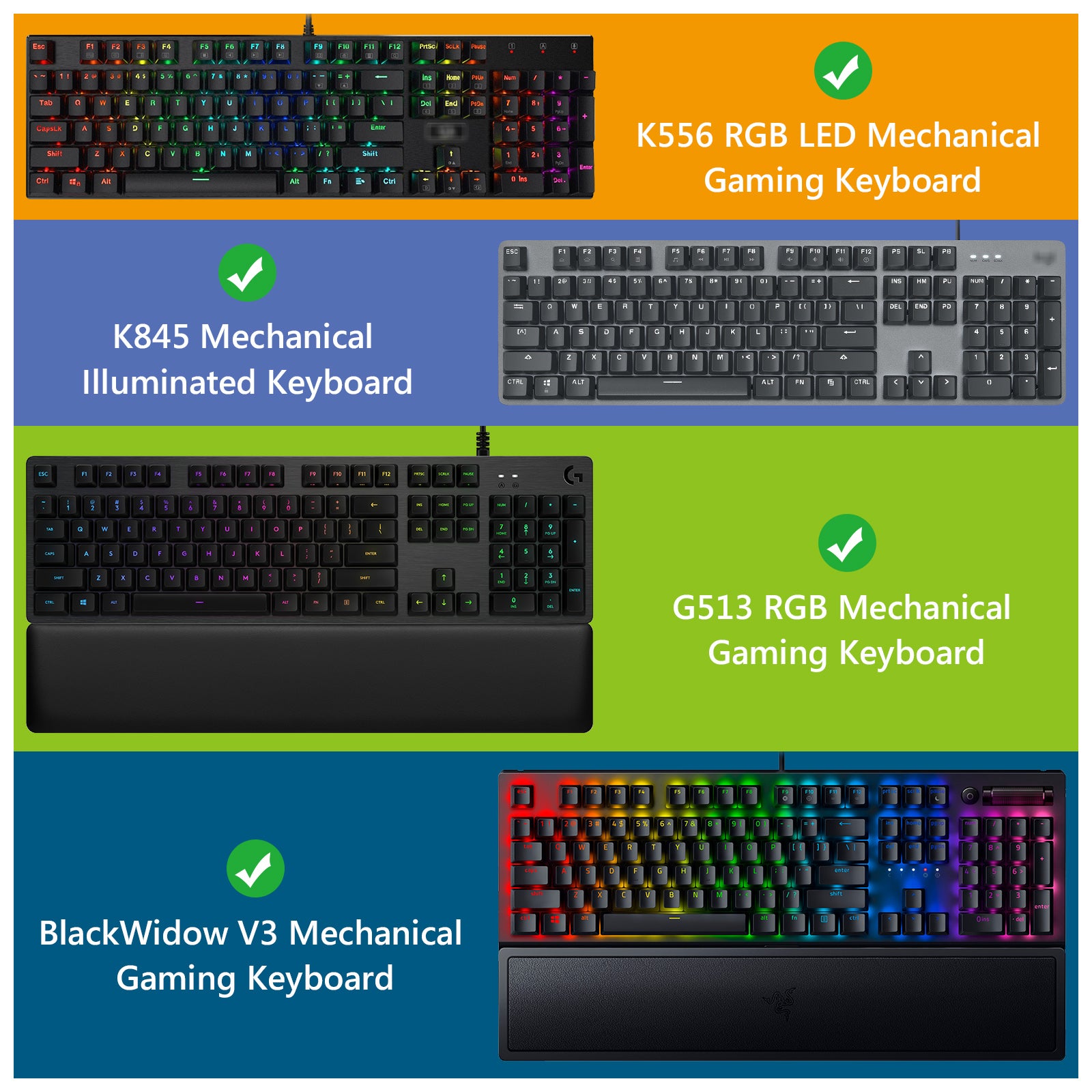 Geekria キーボード カバー ケース 互換品 ロジクール Logicool KX850