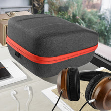 画像をギャラリービューアに読み込む, Geekria ケース Sheild ヘッドホンケース 互換性 ハードケース 旅行用 ハードシェルケース HiFiMAN SHANGRI-LA jr, Deva-Pro, DEVA, Sundara-C, Sundara, Arya, Ananda に対応 収納ポーチ付き (ダークグレー)
