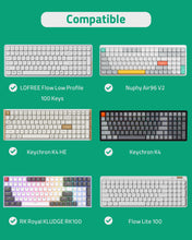 画像をギャラリービューアに読み込む, Geekria キーボード ダストカバー 透明アクリル キーパッドカバー Keychron K4、RK Royal KLUDGE RK100、Nuphy Air96 V2、LOFREE Flow ロープロファイル メカニカルキーボード 100 キーに対応
