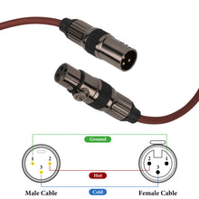 画像をギャラリービューアに読み込む, Geekria XLR Cable オス から XLR Cable メス Plug アダプター、 変換オーディオ Plug 、コード マイク、オーディオ ミキサー コンソール、オーディオ インターフェイス、XLR スピーカー (1 Feet / 1 Pack) と互換性があります
