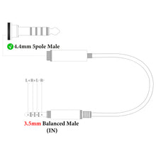 画像をギャラリービューアに読み込む, Geekria Apollo 変換ケーブル 3.5mm (オス) 4極 → 4.4mm (オス) 5極 変換プラグ バランスプラグ ディオアダプタ
