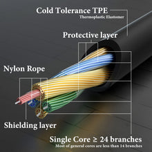 画像をギャラリービューアに読み込む, Geekria ケーブル 互換性 オーディオコード オーディオテクニカ ATH ATH-M50xBT2 ATH-M20xBT ATH-SR5 ヘッドホンケーブル、3.5mm に適合する インラインマイクと音量コントロール 1.7 m

