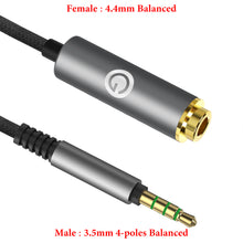 画像をギャラリービューアに読み込む, Geekria Apollo 変換ケーブル 3.5mm (オス) 4極 → 4.4mm (オス) 5極 変換プラグ バランスプラグ ディオアダプタ
