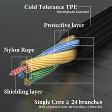 画像をギャラリービューアに読み込む, Geeklear アダプターヘッド、ラップトップ、PC、TV、C-オス - 3.5mm（1/8&#39;）メス、オーディオアダプターヘッド、ナイロン編組ケーブル、アイフォン Apple iPhone 16/16プラス, サムスン SAMSUNG Galaxy S24+/S24 Ultra/S24, グーグル Google Pixel 8/7/6 と互換性あり（10.8cm/1パック）

