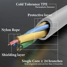 画像をギャラリービューアに読み込む, Geekria ケーブル 互換性 オーディオコード ビーツバイドクタードレ Beats Studio Pro, Studio 3 ヘッドホンケーブル、3.5mm に適合する インラインマイクと音量コントロール 1.7m
