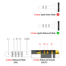 画像をギャラリービューアに読み込む, Geekria Apollo 変換プラグ 4.4mm(オス)5極 →3.5mm (メス)4極 標準プラグ ステレオプラグ バランス アダプター Sony NW-ZX300A, NW-WM1A, NW-WM1Z, PHA-2A, TA-ZH1ES Audio Player DAP 等に適用
