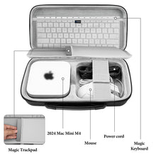 画像をギャラリービューアに読み込む, Geekria デスクトップ コンピューター ハードシェル トラベルケース アップル Apple 2024 Mac Mini M4 / Mini M4 Proに対応 Magicキーボード/マウス/トラックパッド/アクセサリー収納可能 (ダークグレー)
