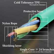 画像をギャラリービューアに読み込む, Geekria ケーブル 互換性 オーディオコード ボーズ Bose SoundTrue II, SoundTrue, SoundLink II, SoundLink ヘッドホンケーブル、2.5mm に適合する インラインマイクと音量コントロール 1.5m
