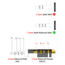 画像をギャラリービューアに読み込む, Geekria 2.5mm オス - 3.5mm (1/8&#39;&#39;) バランス メス ヘッドフォン アダプター 3.5mm 4極ケーブル用 バランス 2.5mm プレーヤー デバイスに接続 アルミ合金変換オーディオ プラグ 金メッキ アダプター
