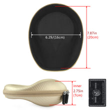 画像をギャラリービューアに読み込む, Geekria UltraShell ケース 互換性あ AKG, Audio-Technica, Beats, Beyerdynamic, Bose, JBL, Sennheiser ヘッドホンに対応 交換 保護 用のハードケース ハードシェルトラベルキャリングバッグ アクセサリー用のスペースがあり (ローズゴールド)
